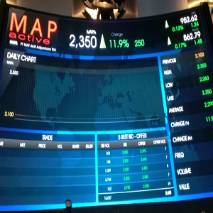 MAP Aktif Perkasa Raih Pendapatan Rp7,45 Triliun